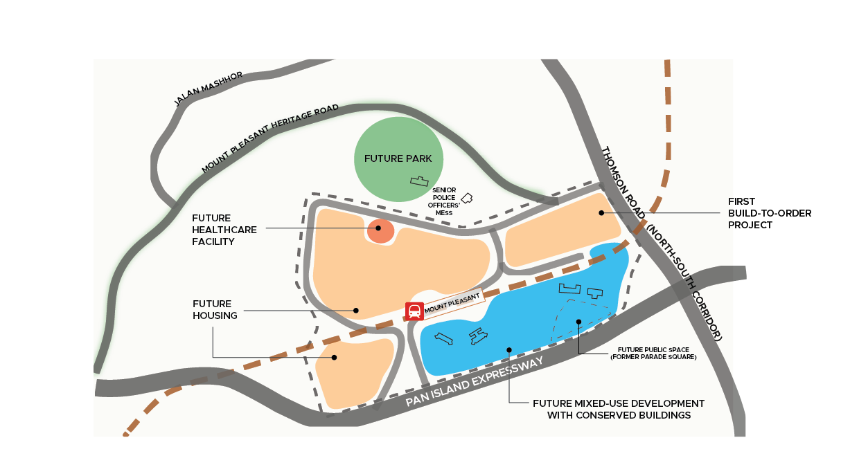 Illustrative Parcellation Plan for Mount Pleasant Estate.